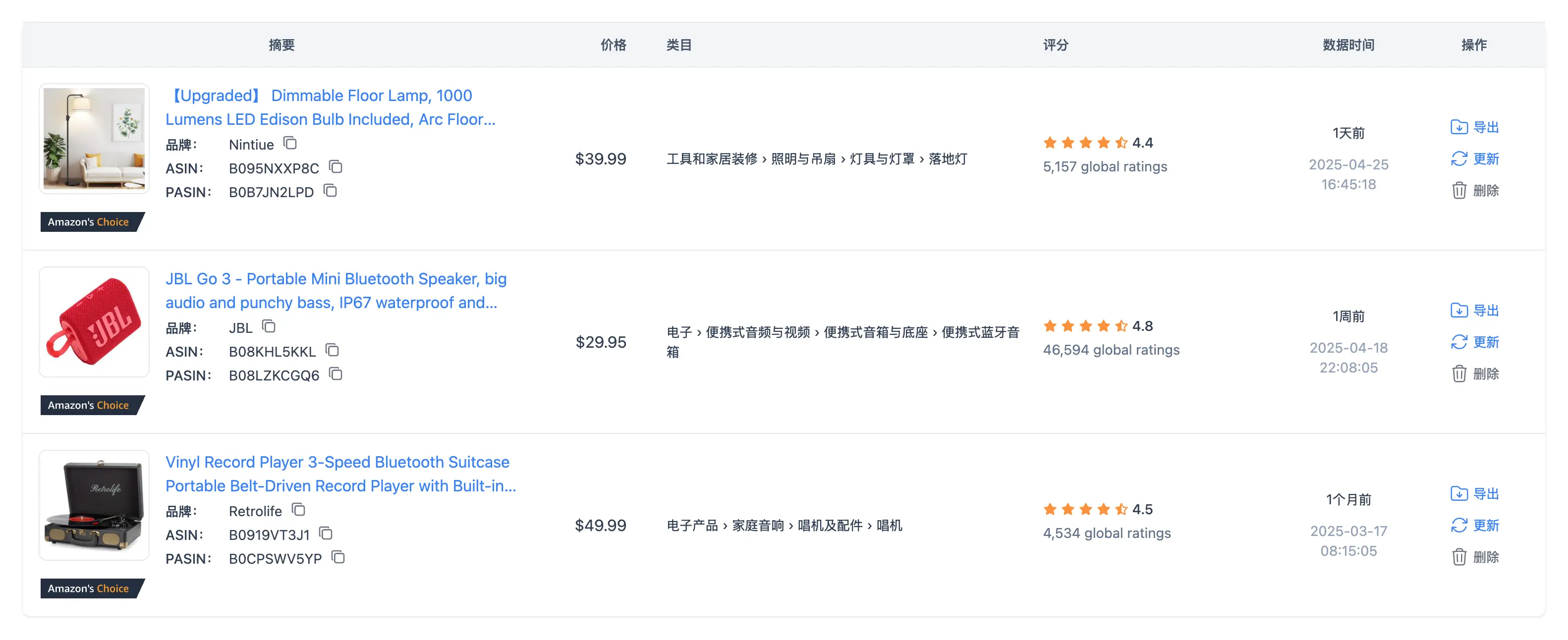 3 分钟提取商品关键信息,一览竞品全貌